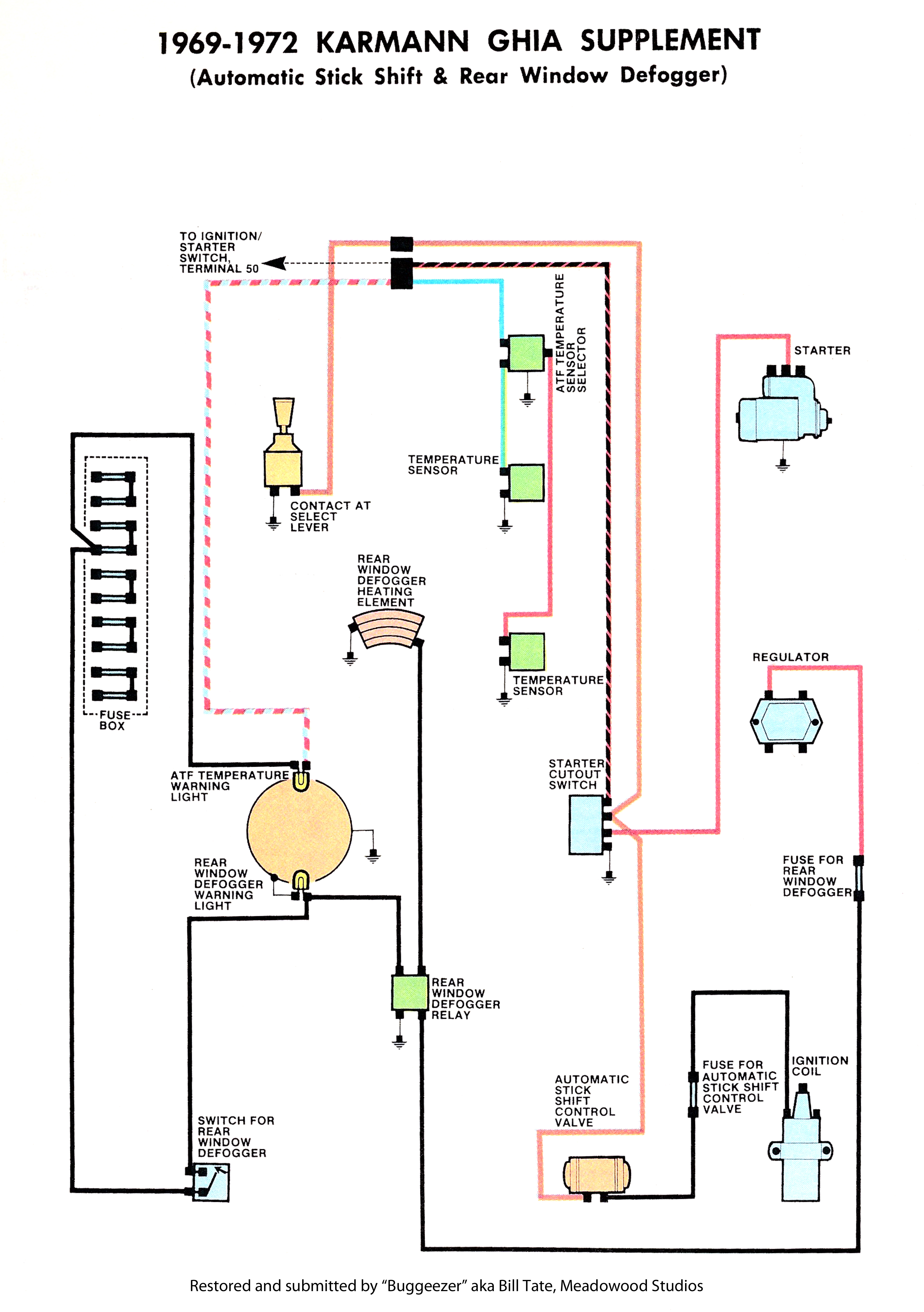 Vw Beetle Steering Column Diagram - Wiring Diagram Source