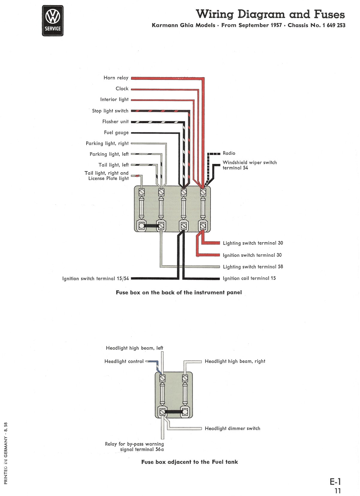 TheSamba.com :: Karmann Ghia Wiring Diagrams 1967 vw wiring diagram 