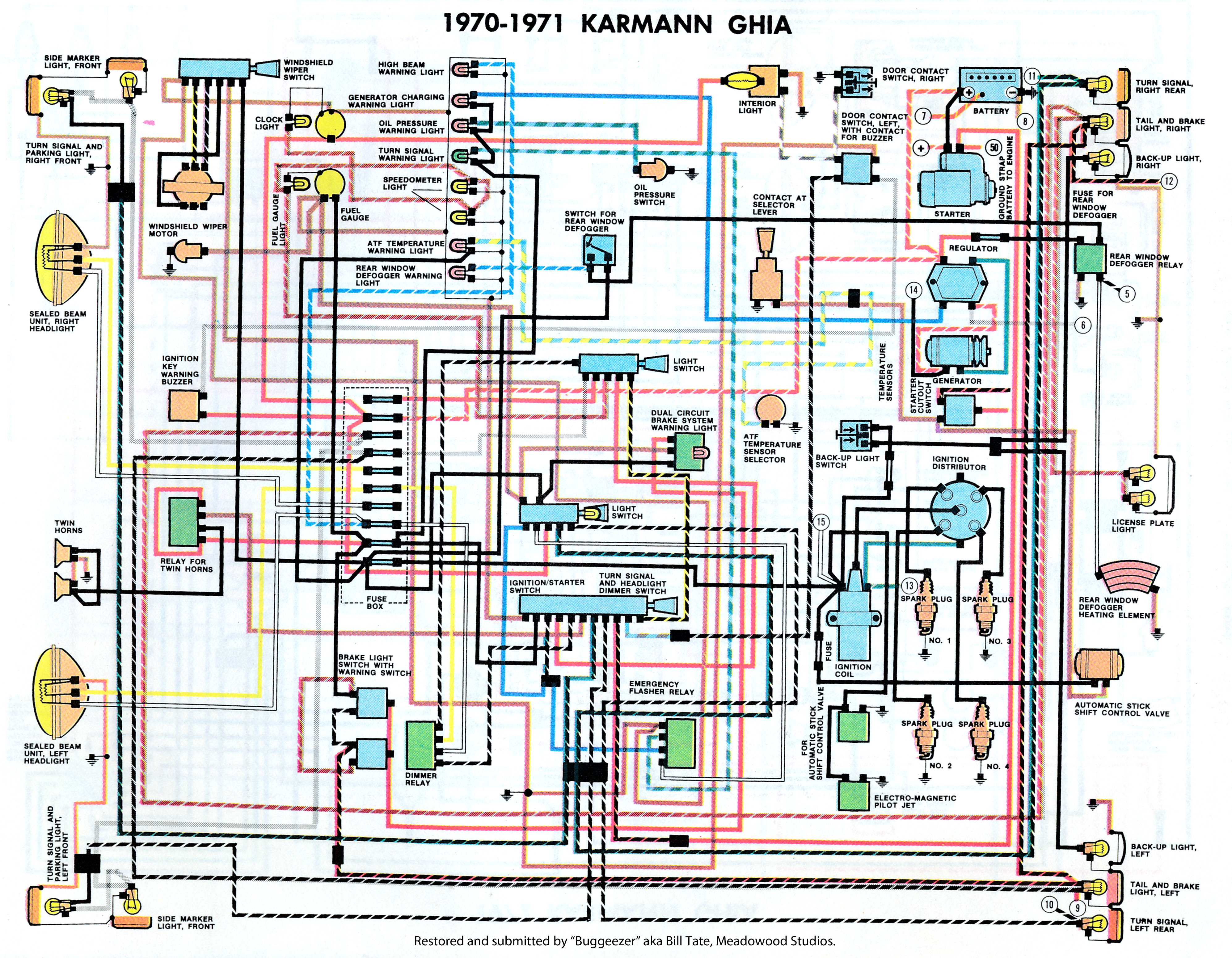 TheSamba.com :: Karmann Ghia Wiring Diagrams 1967 vw fuse box diagram 