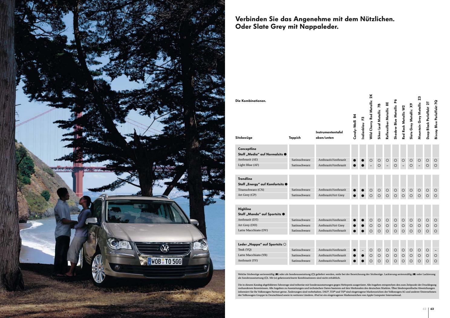 Datei:VW Sharan II 2.0 TDI Reflexsilber.JPG – Wikipedia